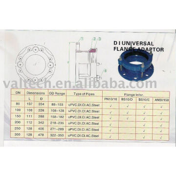 DN50/DN300 Universal Flanschadapter